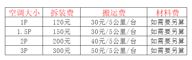 空调移机及费用电话在哪里找
